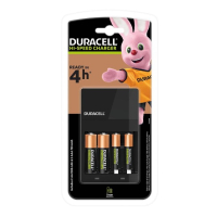 Duracell CEF14 Hi-Speed Value Oplader voor oplaadbare AA en AAA Ni-Mh batterijen inclusief batterijen  ADU00370