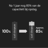 Eneloop Panasonic Eneloop Pro Oplaadbare AAA / HR03 Ni-Mh Batterijen (2 stuks, 930 mAh)  AEN00011 - 4