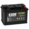 Exide ES900 Equipment Gel accu (12V, 80Ah, 900Wh)