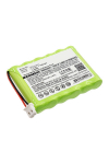 Honeywell 300-06868 accu (700 mAh, 123accu huismerk)