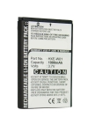 Route 66 BA-01 / HXE-W01 / HX-N3650A accu (1000 mAh, 123accu huismerk)